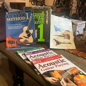 Set of Guided lessons to Mastering Acoustic Guitar